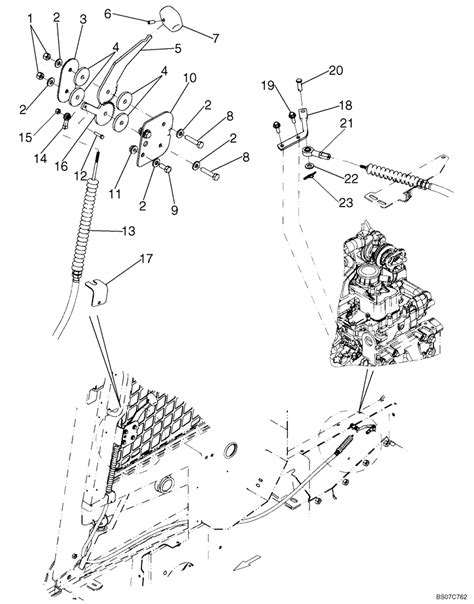 skid steer throttle settings